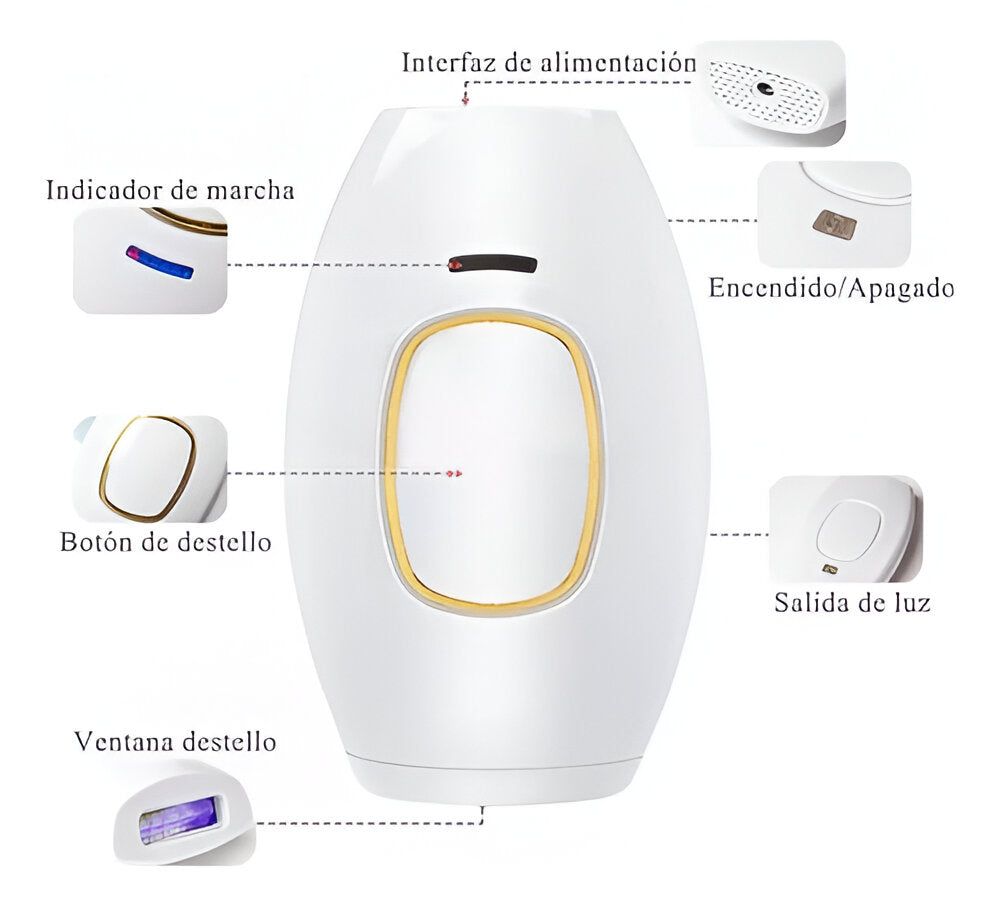 Dispositivo de depilación permanente LaserPulse PRO™